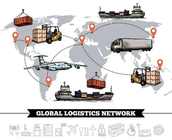 Global Distribution